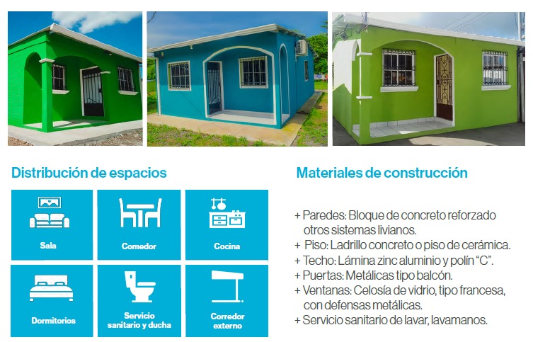 Oportunidad para construir tu propia casa por la compra de lotes en  Lotificación La Pradera, San Migue – Inmobiliaria Arias
